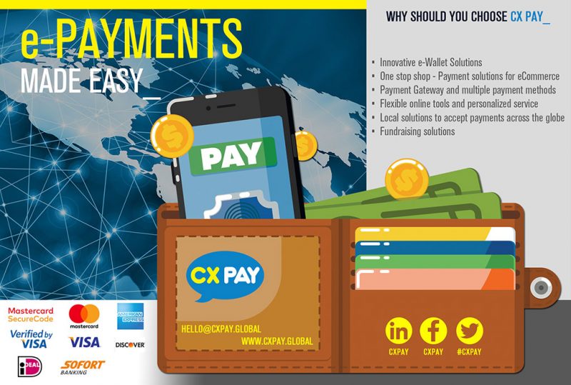 Wallet Solutions – CX Pay B.V.